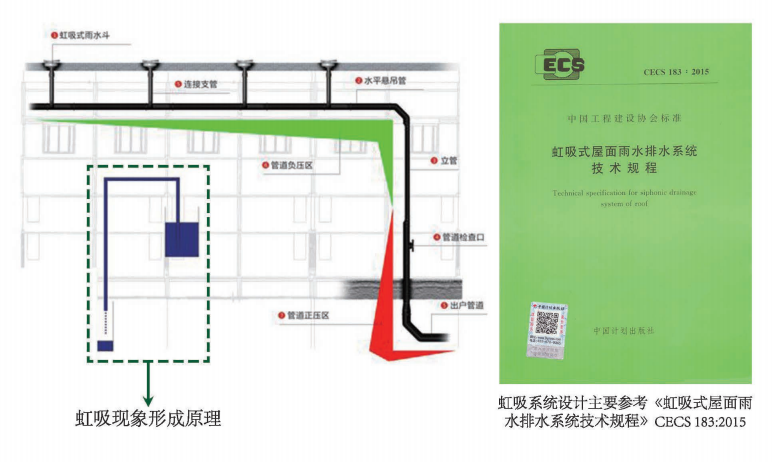 202203171299.png image.png