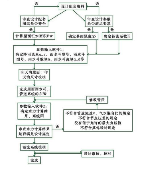 202203171932.png image.png