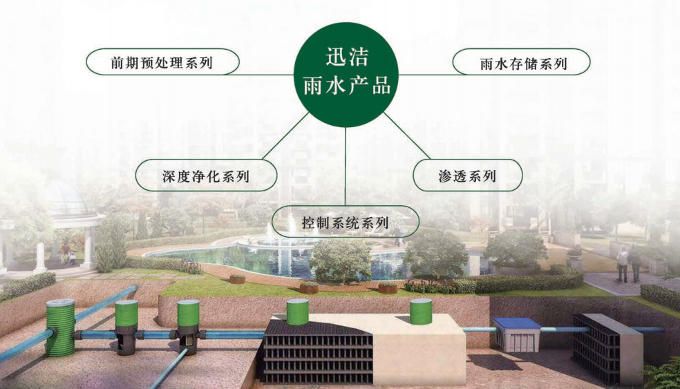 202203175634.png image.png