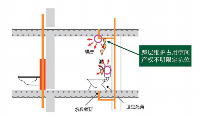 202203177075.png image.png